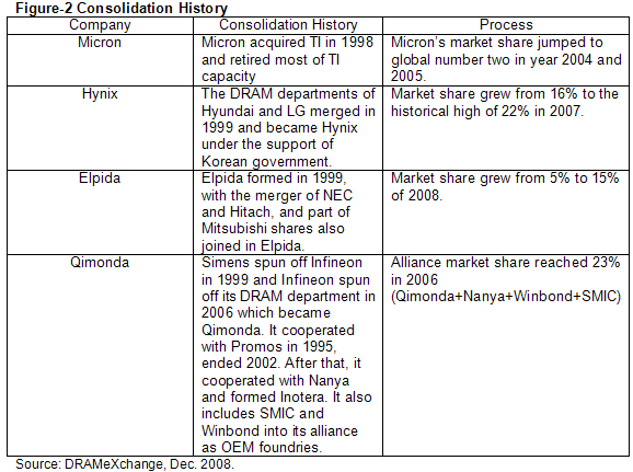 weekly_info_20081217b.gif